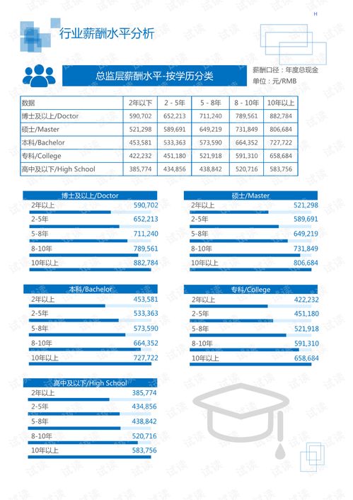 2020年冶金能源环保电力热力燃料及水行业城市管道天然气领域行业分析报告 市场调查报告 .pdf