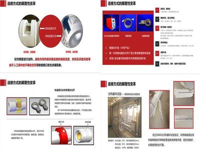 驻马店PSP钢塑复合给水管PSP钢塑复合管价格_畅销全国